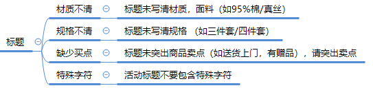 拼多多限時秒殺報名為什么被駁回？ 商家成功報名活動技巧分享