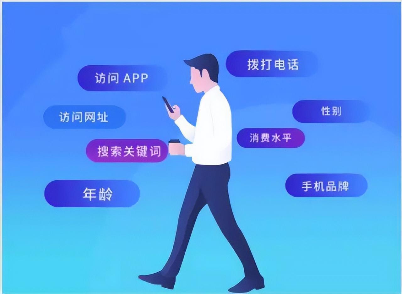 人群畫像是什么？ 分析用戶畫像從哪幾個方面入手比較好？