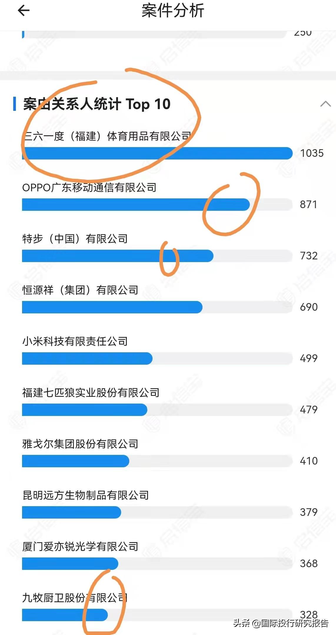 拼多多砍價刷刀網站是真的嗎？揭秘pdd砍一刀騙局和套路