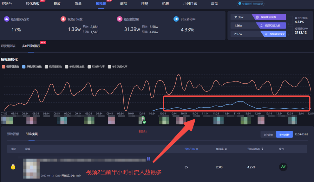 抖音怎么看直播回放記錄？教你視頻回看功能使用方法及流程