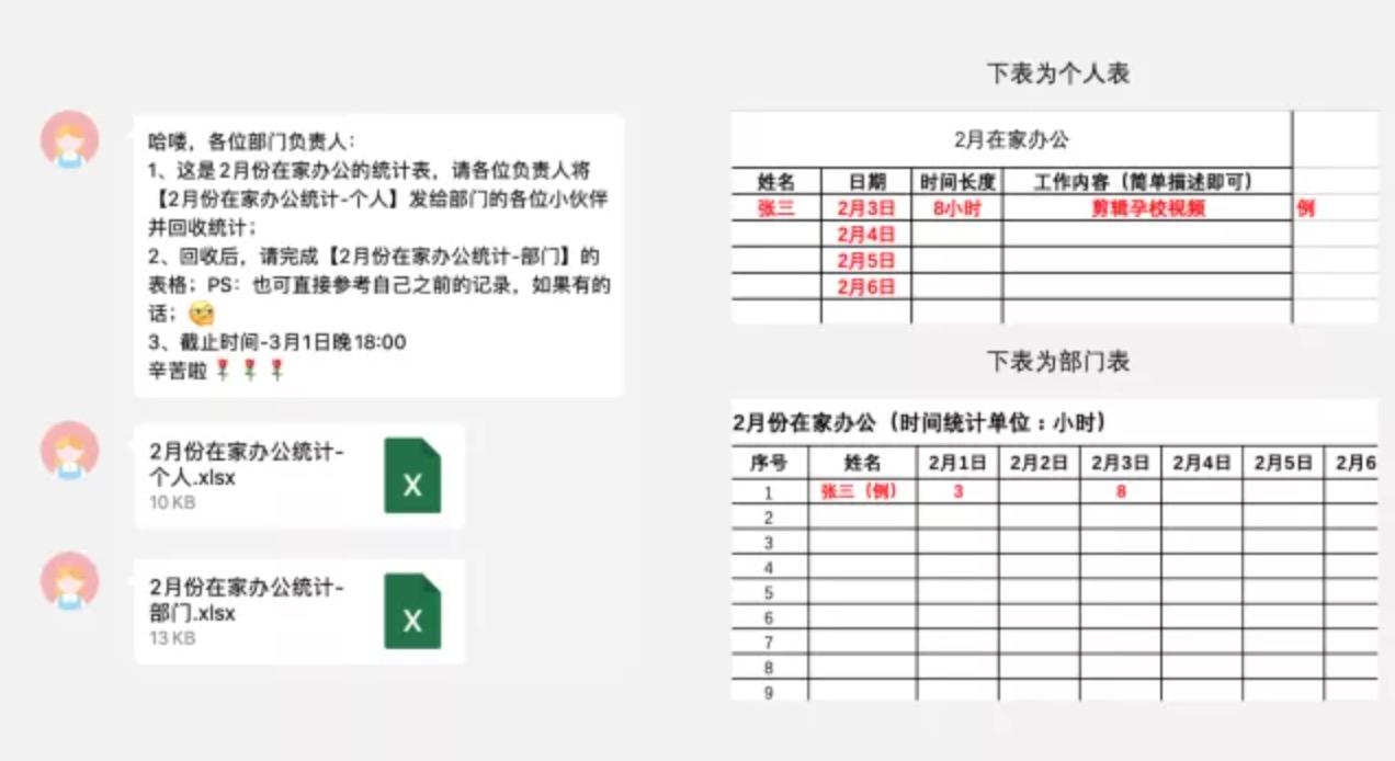 場景是什么意思?如何結合場景設計出好產品？