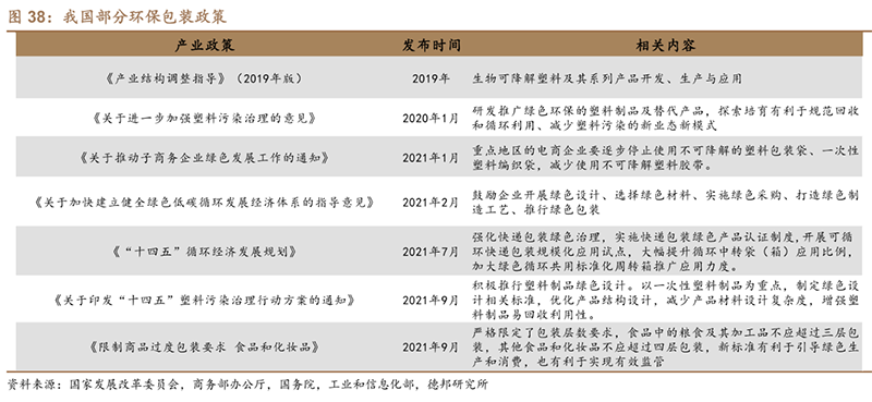 今年雙十一銷售額多少個億？2022年全網雙11成交額數據公布