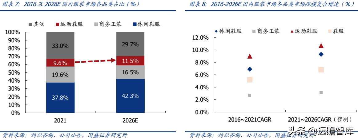 蕉下品牌如何？介紹蕉下這個牌子的破圈之道