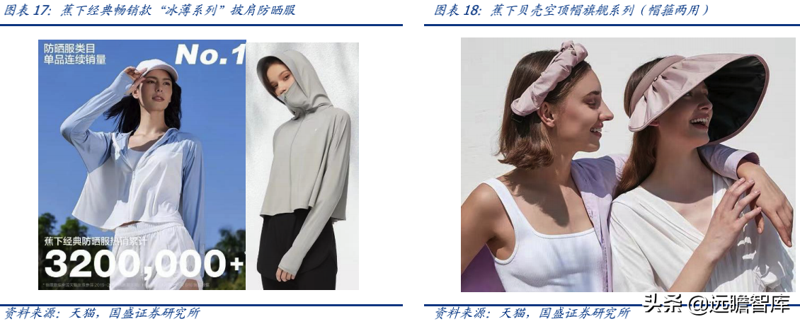 蕉下品牌如何？介紹蕉下這個牌子的破圈之道