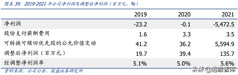 蕉下品牌如何？介紹蕉下這個牌子的破圈之道