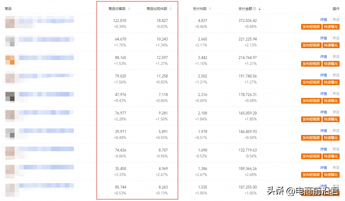 權重是什么意思？解析淘寶賣家權重的含義及提升方法