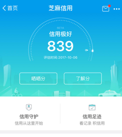 支付寶如何開通借唄功能？ 第一次申請需要具備哪些條件？