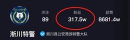 網紅狗排行前十名是誰？ 盤點那些全網最受歡迎的網紅犬