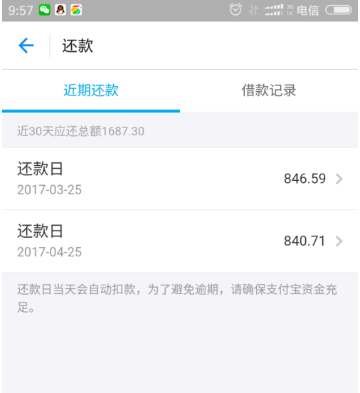 支付寶網商貸怎么還款？ 提前還清貸款會影響下次借款嗎？
