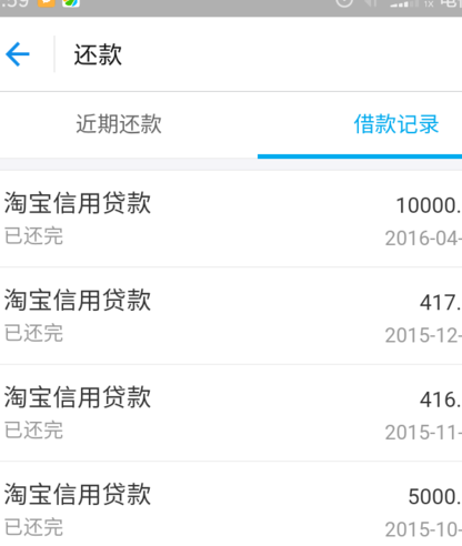 支付寶網商貸怎么還款？ 提前還清貸款會影響下次借款嗎？