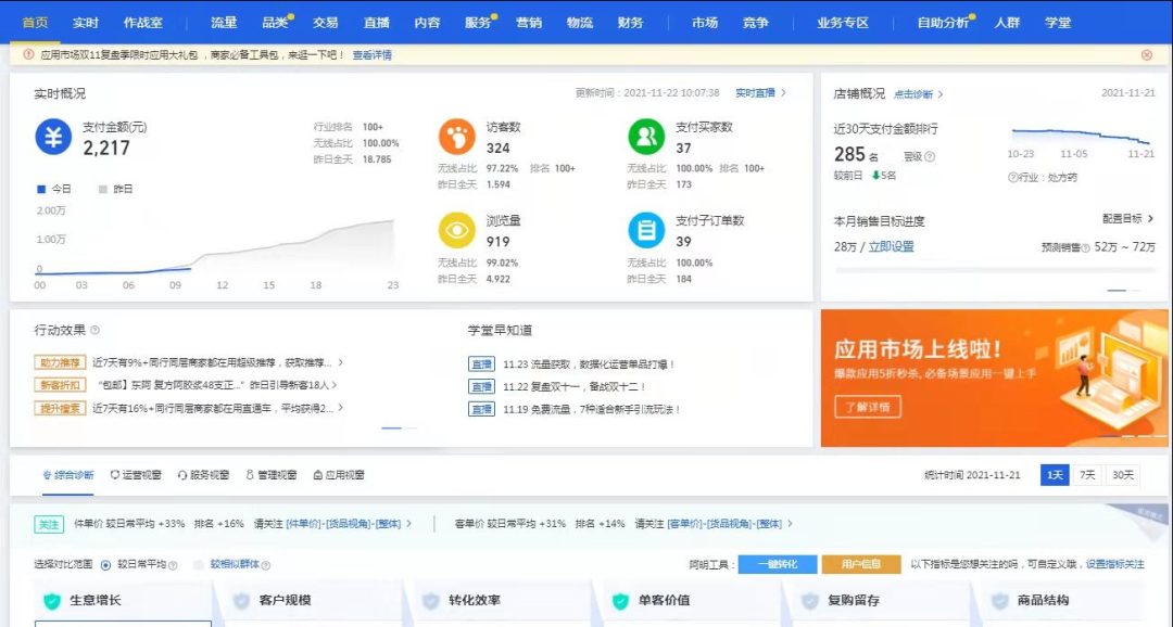 現(xiàn)在新手開淘寶店還有市場嗎(需要投資多少錢)
