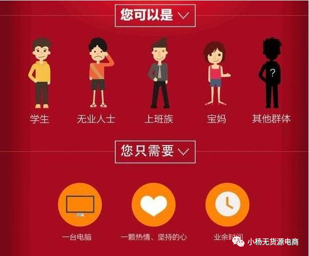 現(xiàn)如今火爆的拼多多無貨源電商，經(jīng)營(yíng)起來累嗎？靠譜嗎？