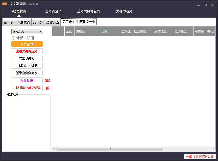拼多多店鋪如何維持商品榜單排名？這4點非常重要！