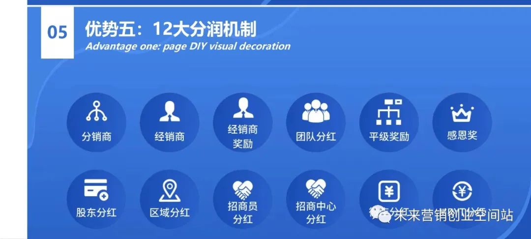 怎樣創建自己的電商平臺?需要做哪些準備?