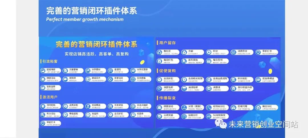 怎樣創建自己的電商平臺?需要做哪些準備?