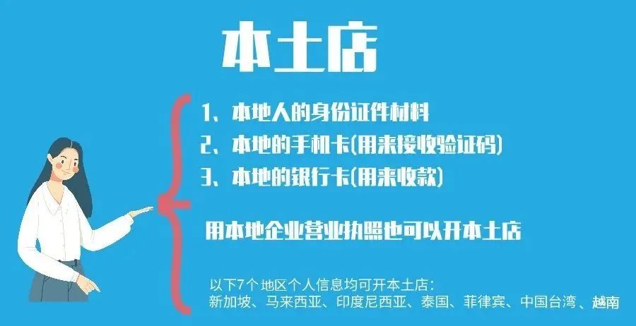 蝦皮的品牌店鋪有什么好處嗎？