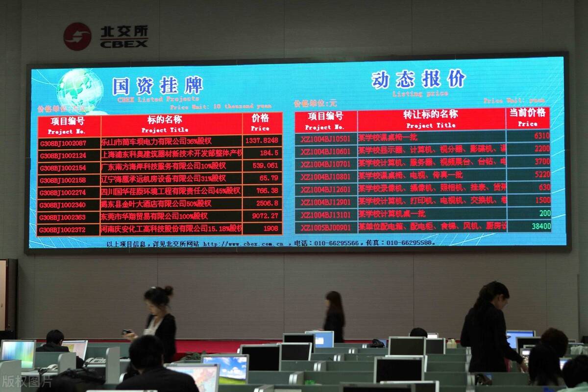 市場價(jià)是什么意思？ 3個(gè)你應(yīng)該知道的與零售價(jià)之間的區(qū)別