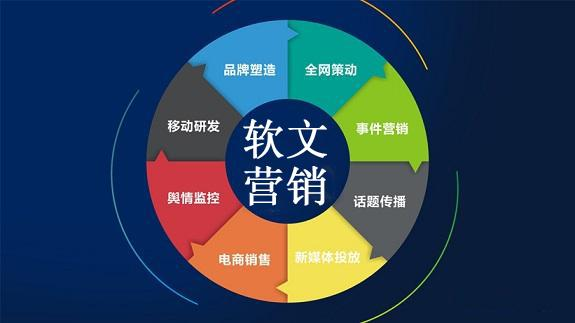 軟廣是什么意思？關于軟廣的含義介紹及和傳統硬廣相比的好處