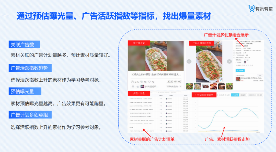 電商數(shù)據(jù)查詢平臺有哪些？專業(yè)的新電商營銷大數(shù)據(jù)分析平臺及網(wǎng)站