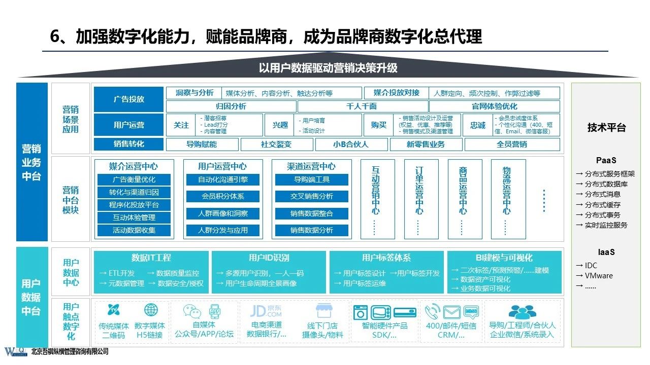 京東成立時(shí)間（京東企業(yè)盈利模式分析）