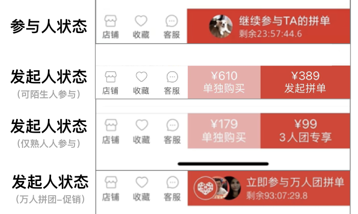拼多多拼單全返是真的嗎？拼多多拼團的背后產品邏輯及拼單優勢