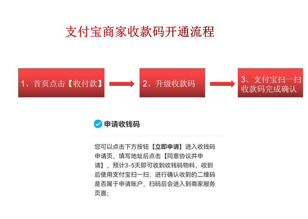 支付寶商家碼怎么開通？支付寶商家收款碼申請開通教程及注意事項