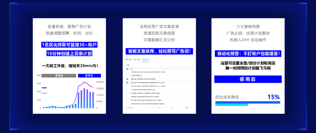 電商數(shù)據(jù)查詢平臺有哪些？專業(yè)的新電商營銷大數(shù)據(jù)分析平臺及網(wǎng)站