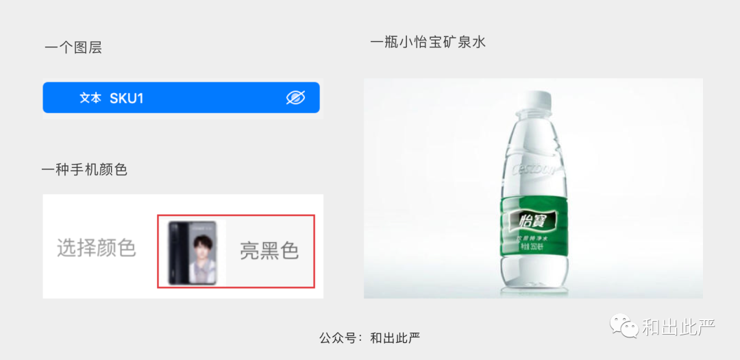 聯調是什么意思？一文弄懂15個交互與UI必懂的技術用語聯調的含義