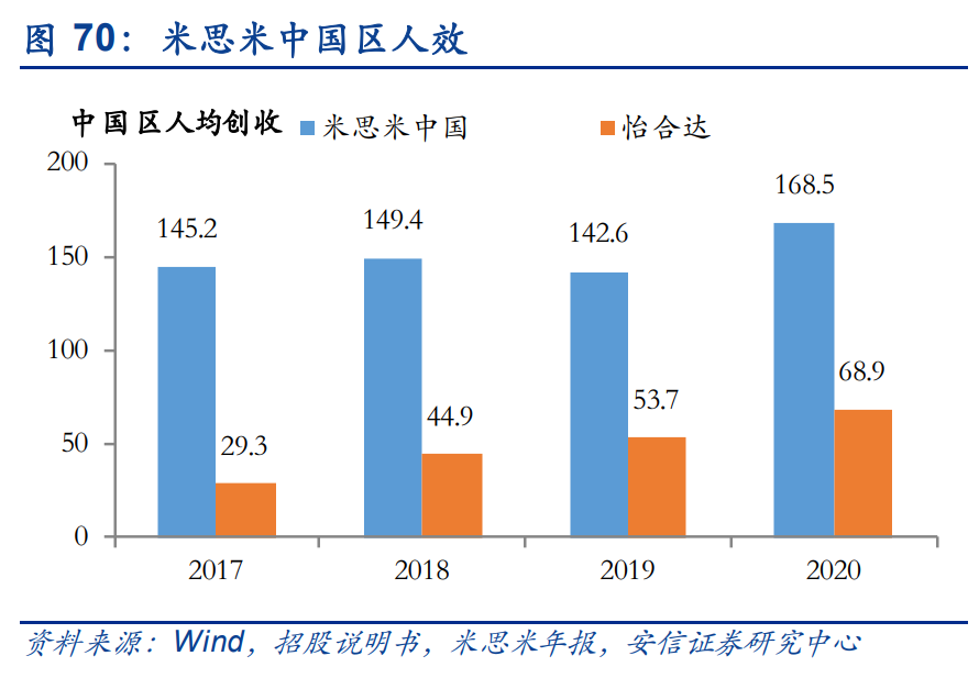 京滿倉是什么平臺？解析京滿倉和工品優(yōu)選的區(qū)別