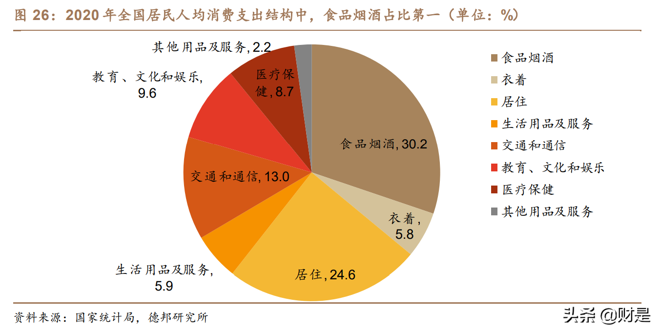 京東的優勢有哪些？京東核心能力和競爭優勢解析