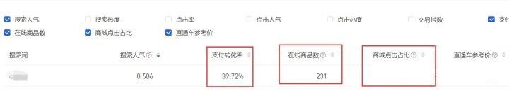 一件代發(fā)怎么操作？淘寶1688一件代發(fā)的具體操作流程是什么？