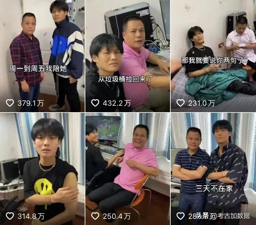 抖音粉絲排名（2022抖音網(wǎng)紅主播排名前十）