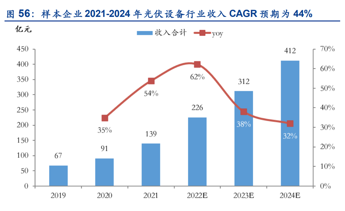 京滿倉是什么平臺？解析京滿倉和工品優(yōu)選的區(qū)別