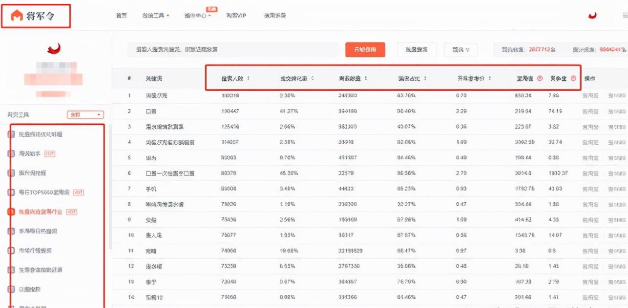幕思城將軍令軟件怎么樣？幕思城電商培訓分析