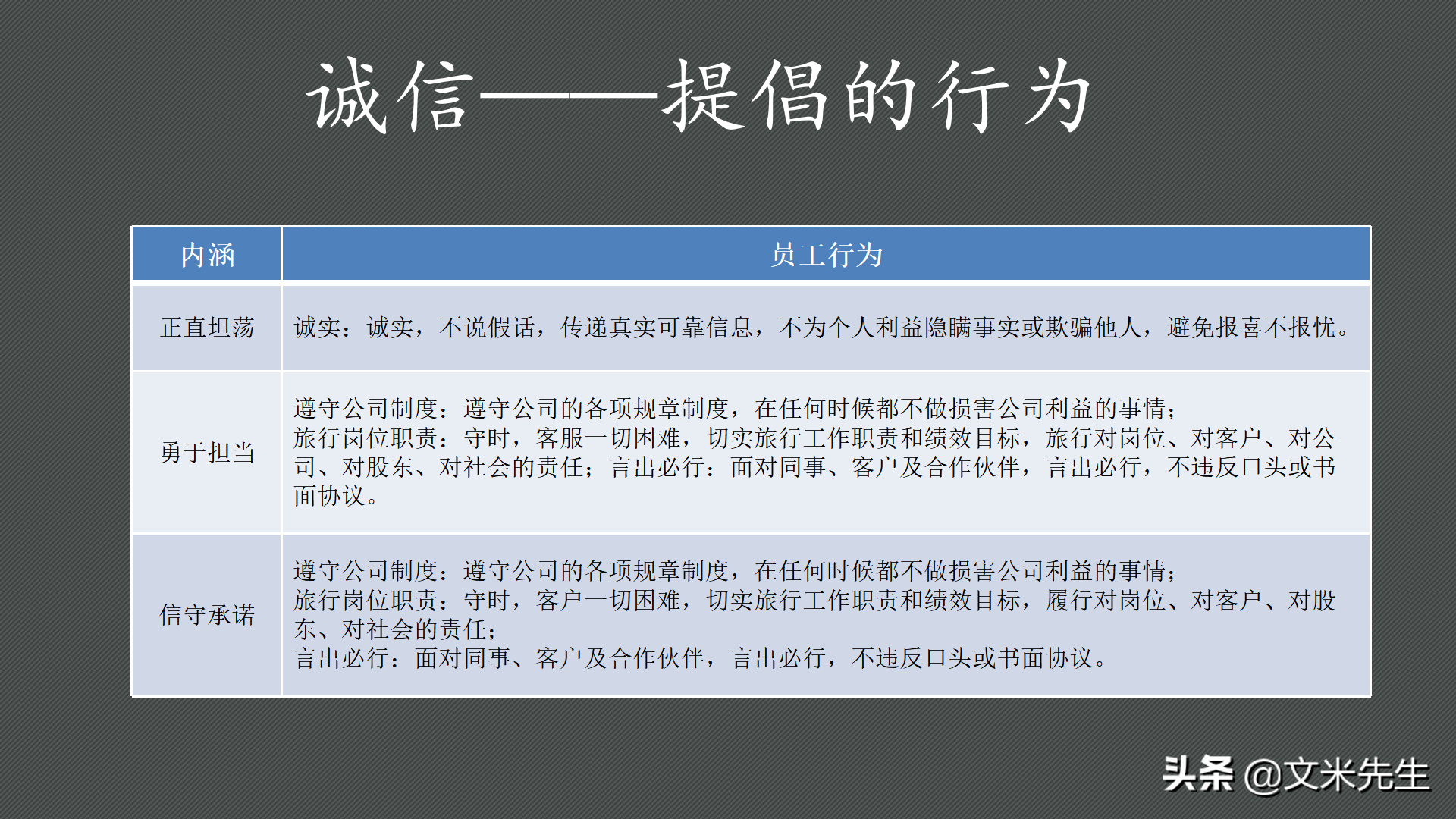 京東上市時間（解析京東六大核心價值觀）