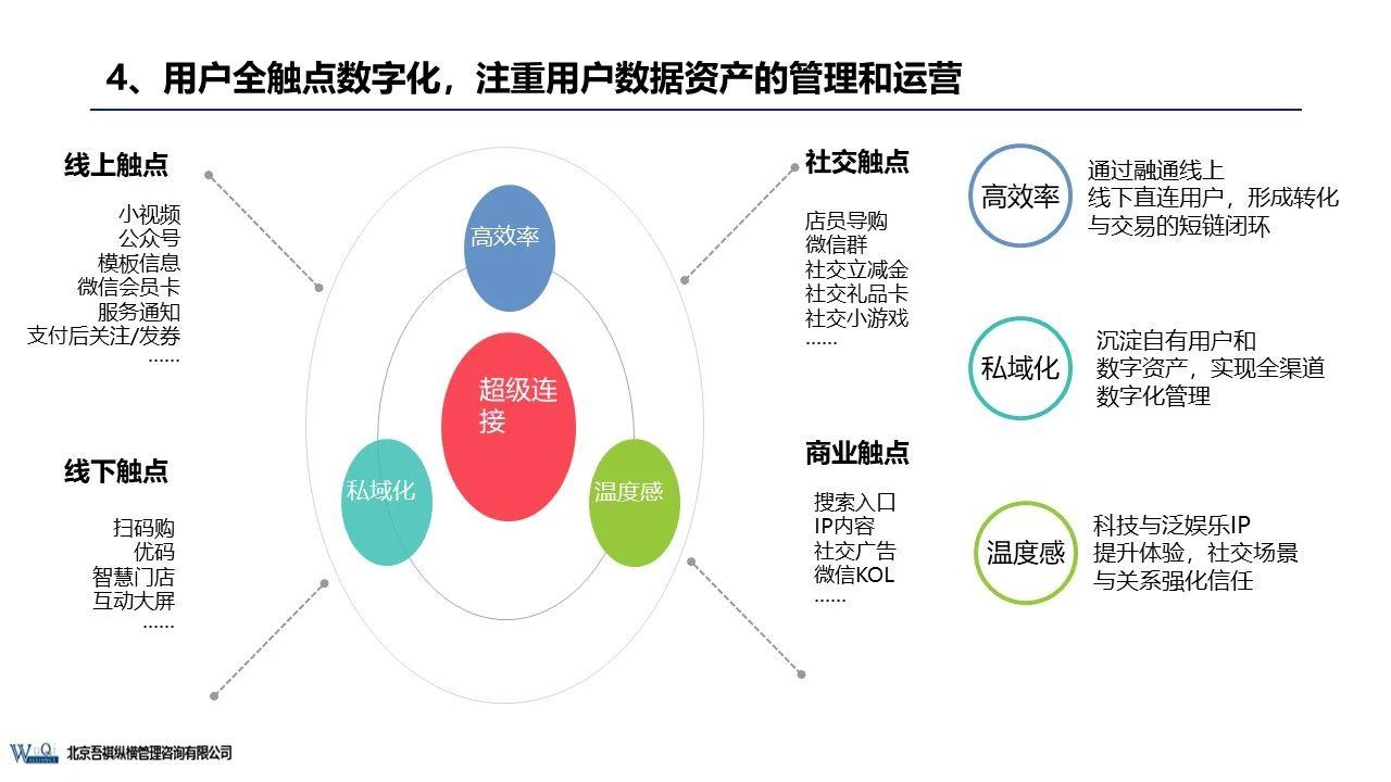 京東成立時(shí)間（京東企業(yè)盈利模式分析）