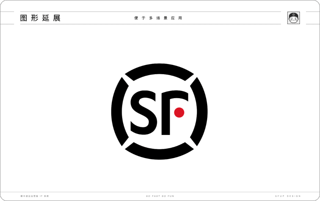 順豐快遞頭像圖片大全（順豐快遞ip設計的創意介紹及設計理念）