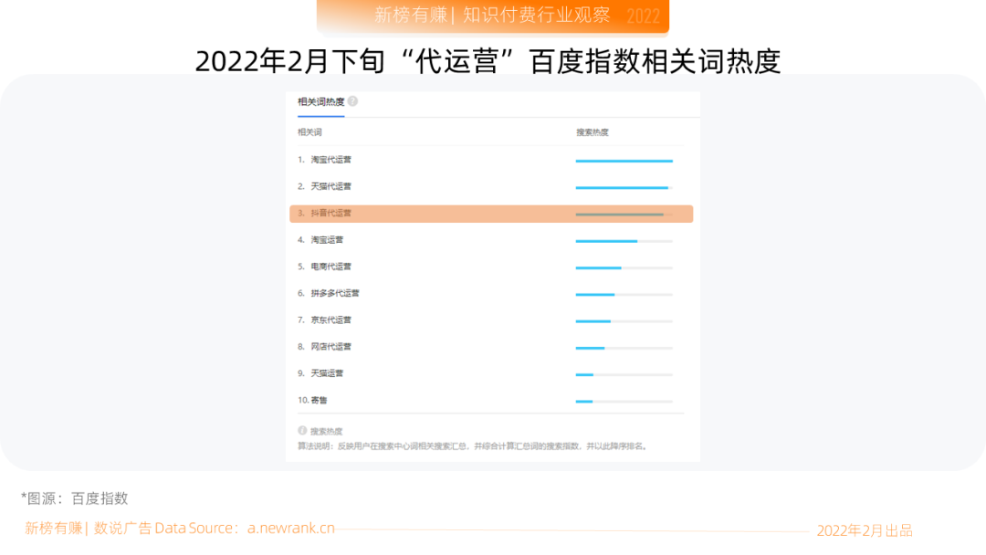 電商代運營可靠嗎？淘寶官方代運營是正規的嗎如何判斷？