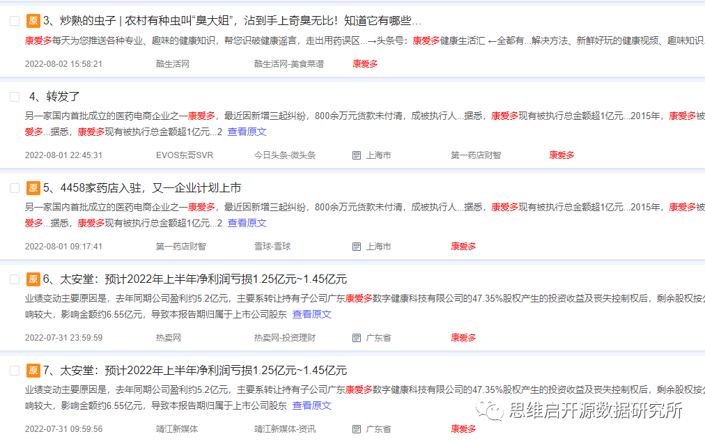 京東大藥房的藥正規嗎？網上正規大藥房排行榜