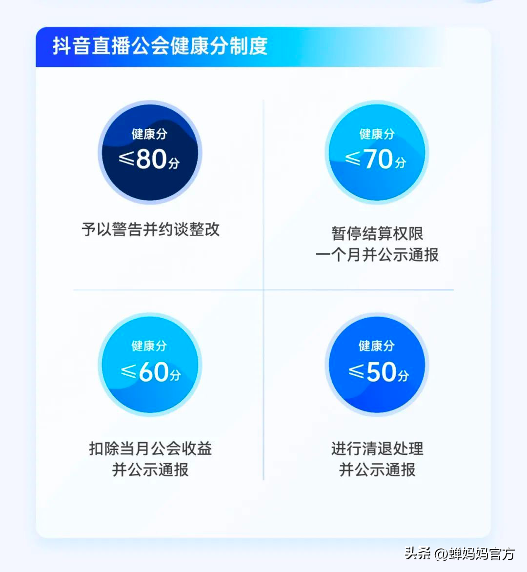 抖音規則和禁忌（2022抖音違規行為規定一覽）
