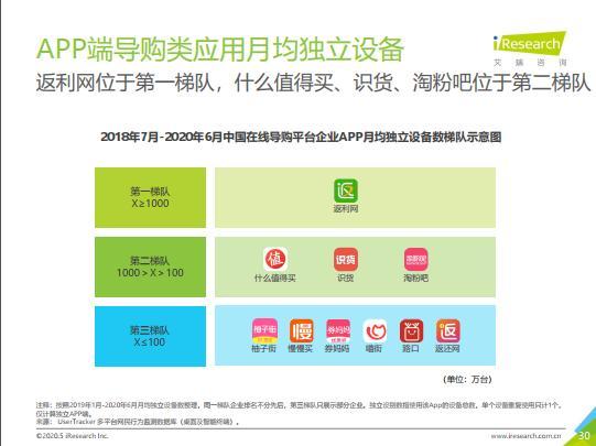 淘粉吧是正規網站嗎？淘粉吧平臺上的商品安全可靠嗎？