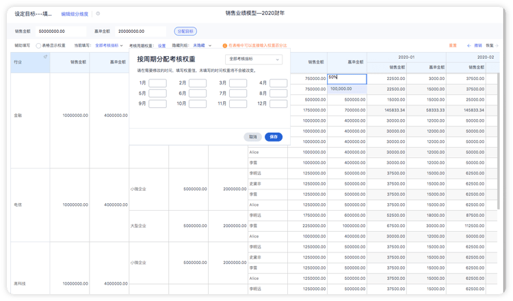 crm系統哪家好？盤點值得一試的國內外十大crm軟件