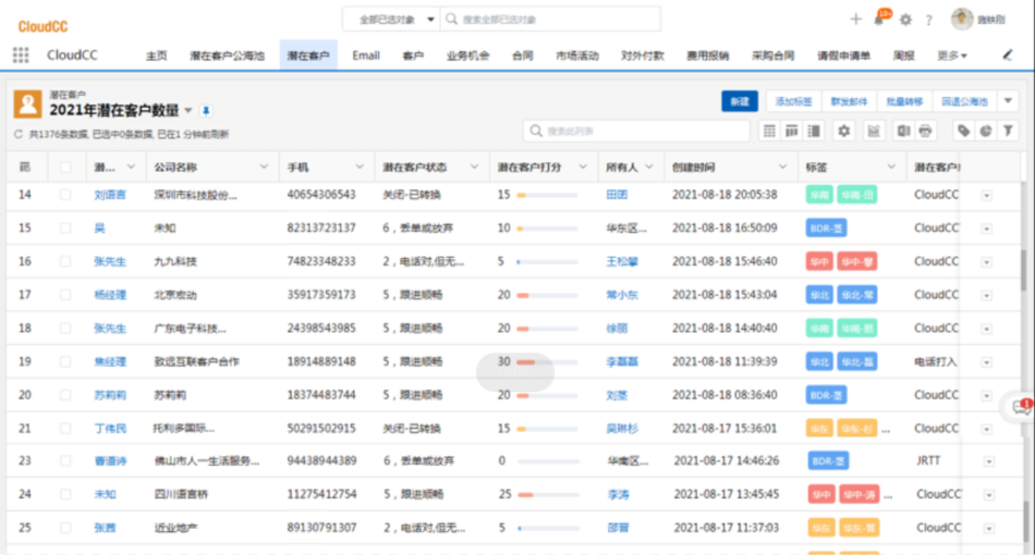 crm系統哪家好？盤點值得一試的國內外十大crm軟件