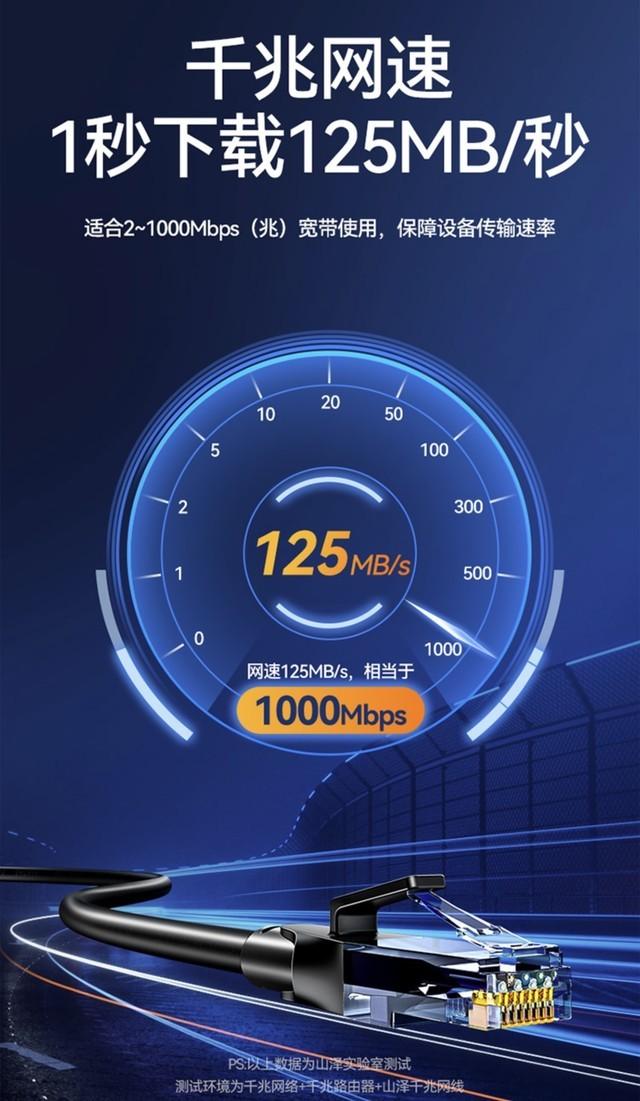 電商平臺網線哪里有賣的？ 自己買20m網線大概多少錢？
