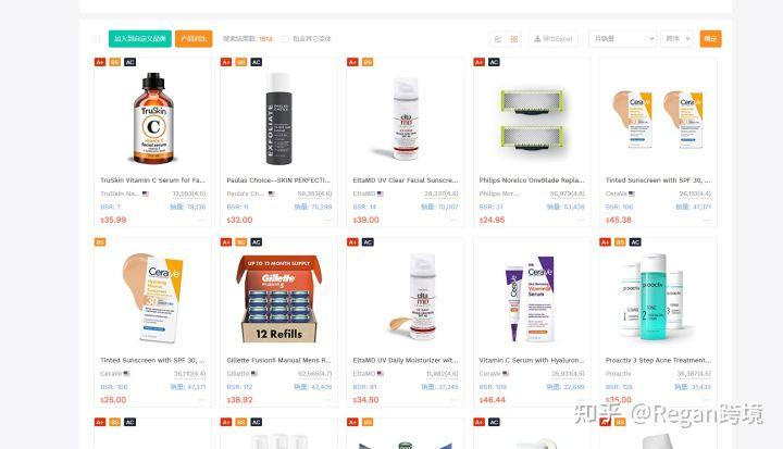 跨境電商選品的方法有哪些？ 分享亞馬遜選品的優(yōu)質(zhì)技巧方法