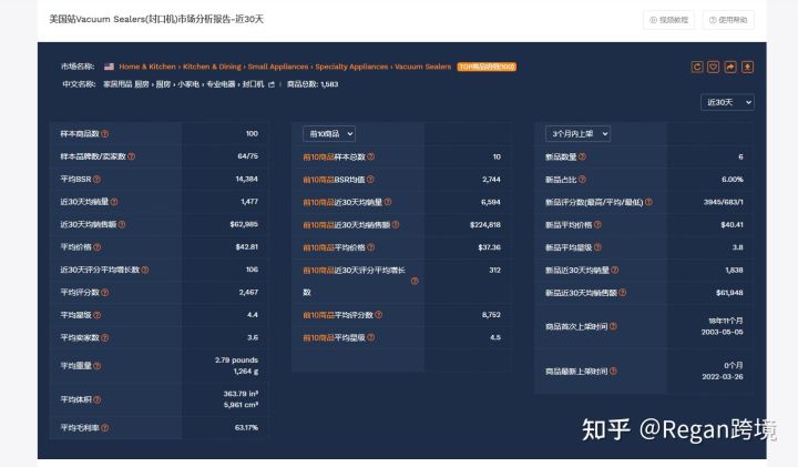 跨境電商選品的方法有哪些？ 分享亞馬遜選品的優(yōu)質(zhì)技巧方法