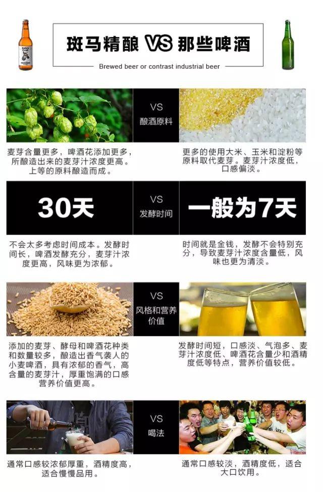 優秀的電商文案怎么寫？吸引人的產品文案寫作技巧分享