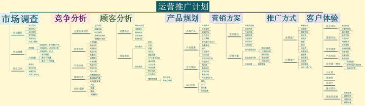 千人千面是什么意思？電商淘寶千人千面是做什么的？