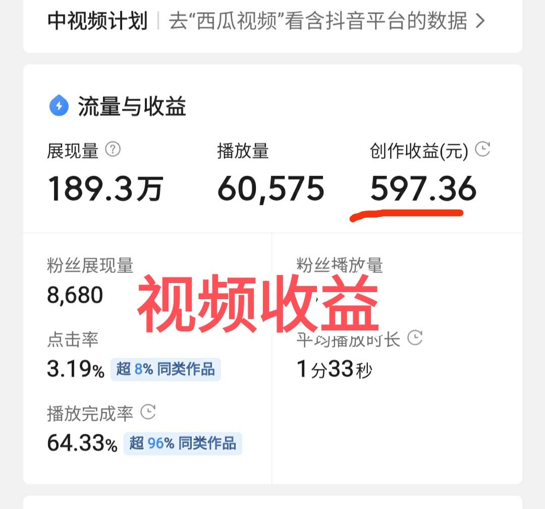 抖音平臺(tái)怎么賺錢(qián)？分享普通人通過(guò)短視頻獲取收益的方法