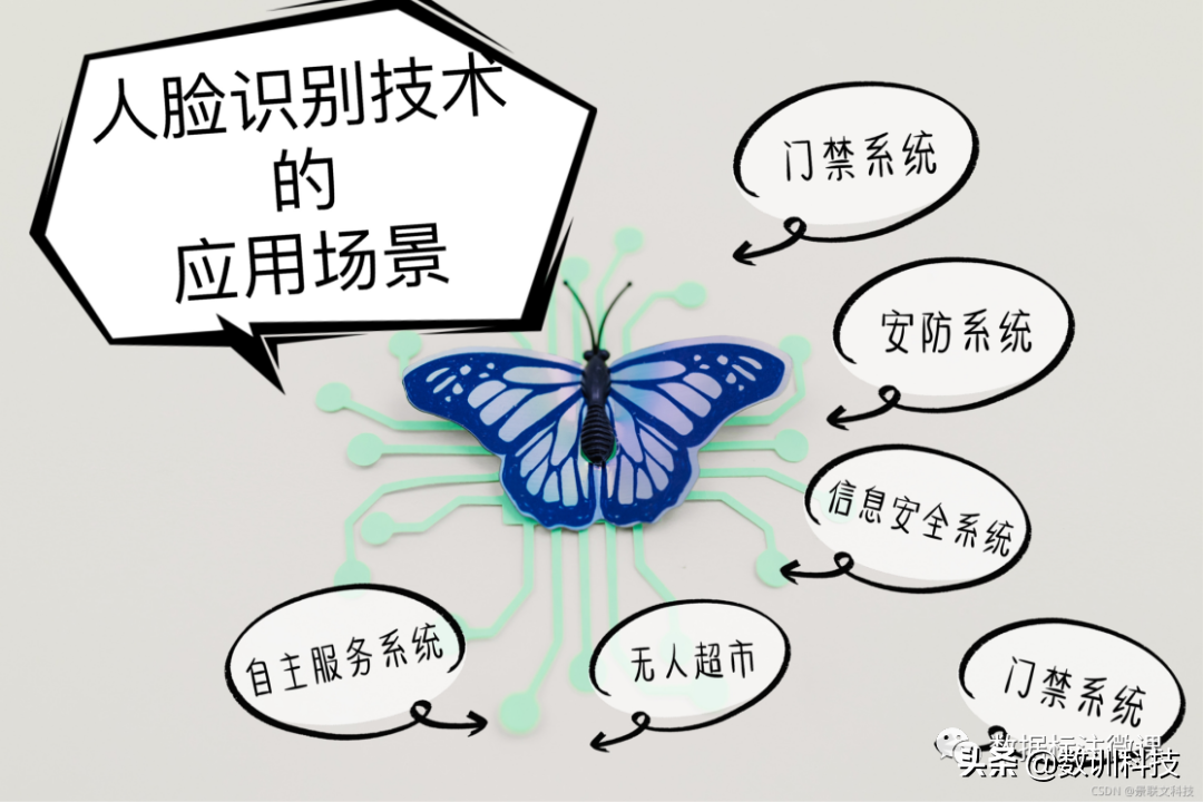 人臉識(shí)別認(rèn)證怎么操作？分享正確進(jìn)入人臉識(shí)別認(rèn)證的方法